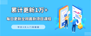 无人店数据标准项目，亲测一月稳定6000+，零投资，只要有台电脑就可以做汇通分享-专注分享网络创业项目实操课程 – 全网首发_高质量创业项目输出汇通分享
